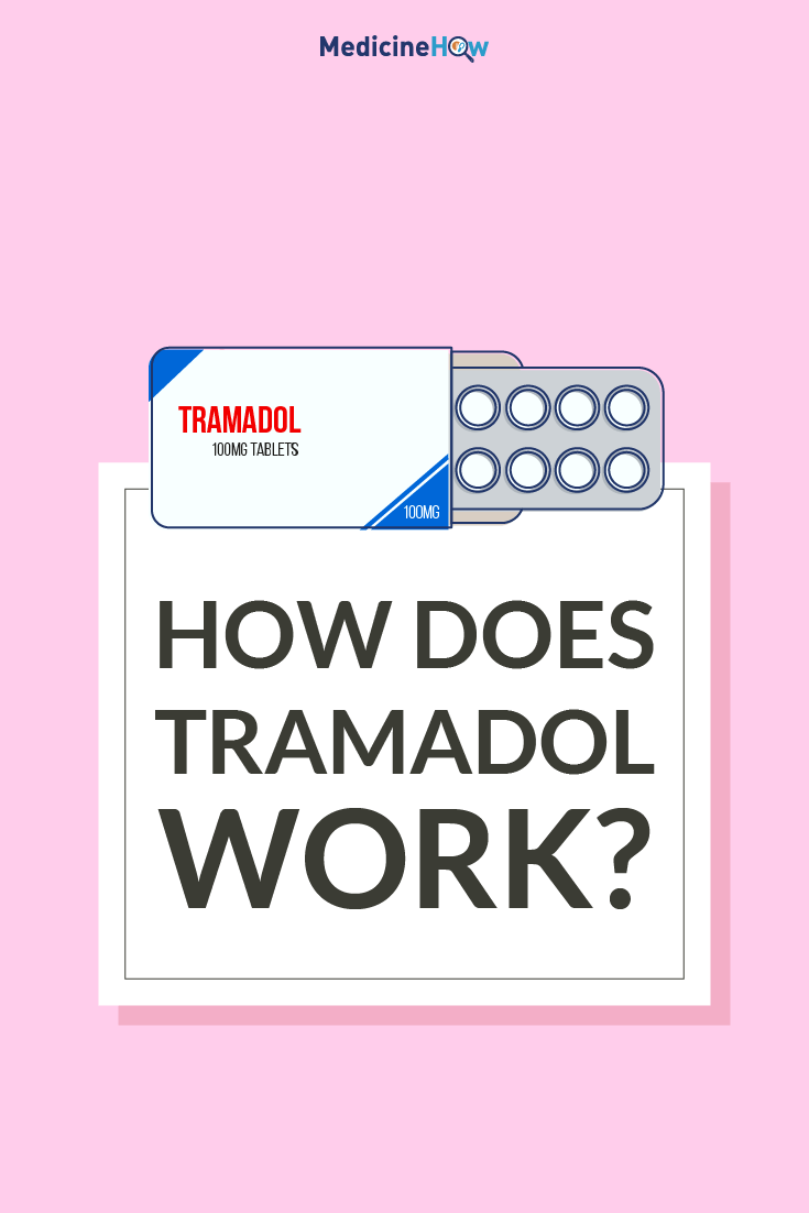 why does tramadol relieve my pain