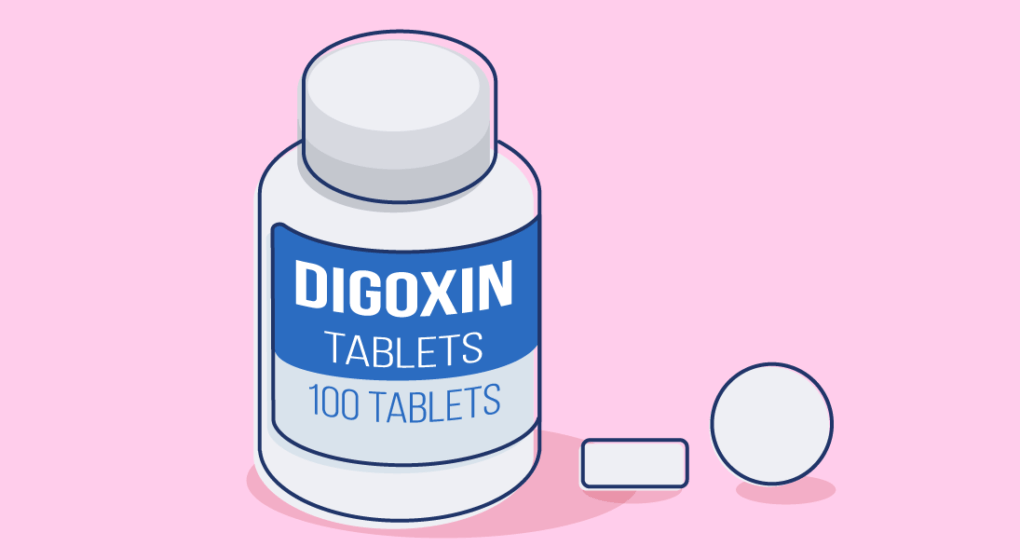 is digoxin a brand name