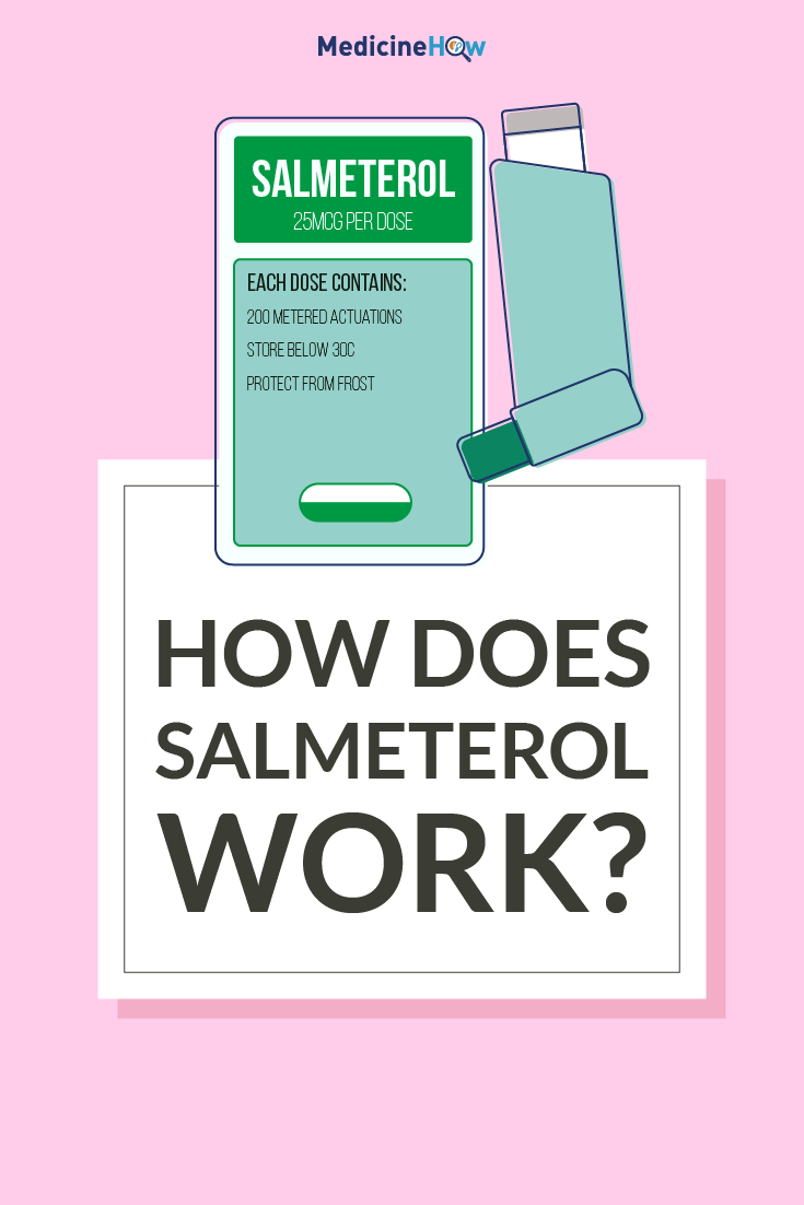 How Does Salmeterol Work?