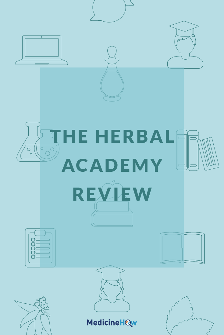 The Herbal Academy Review