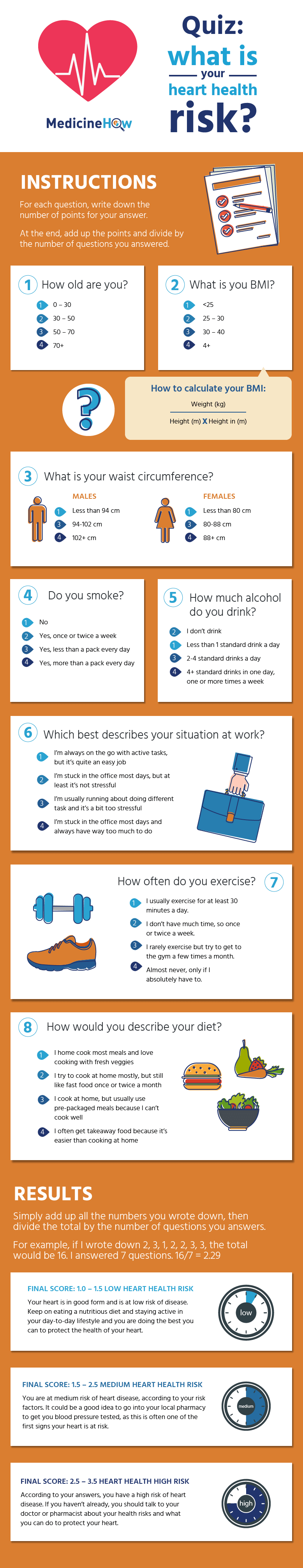 Take this quiz to find out if your heart health is at risk. A simple series of questions for you to calculate your results and find out where you stand!