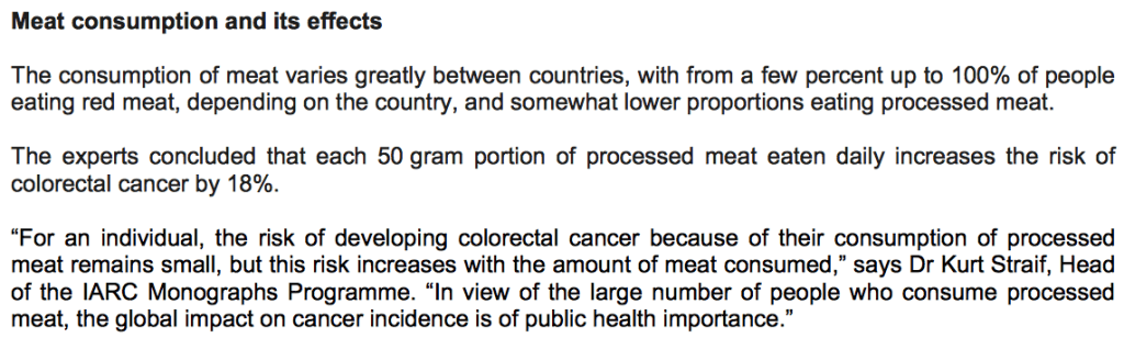 Meat Consumption Carcinogenic Effects WHO IARC Report