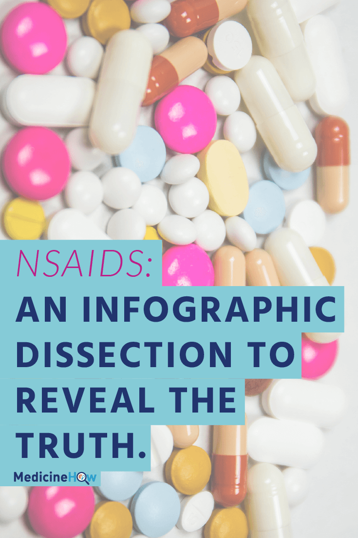 NSAIDS: An infographic dissection to reveal the truth.
