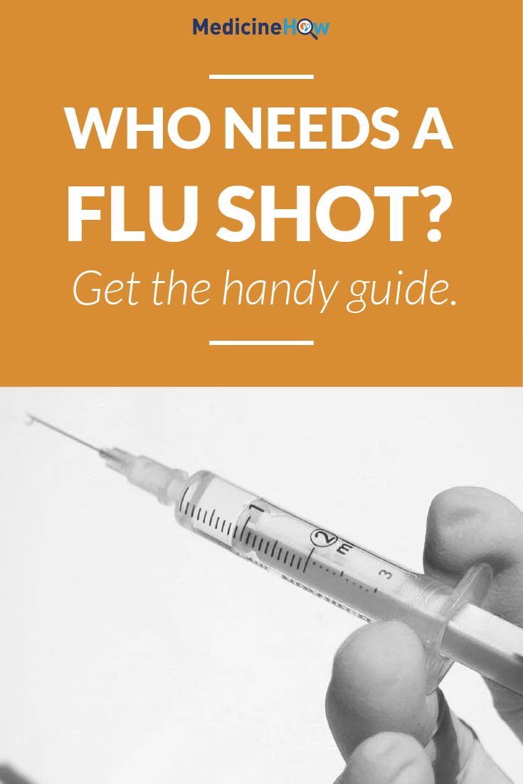 Who needs a flu shot? Get the handy guide.