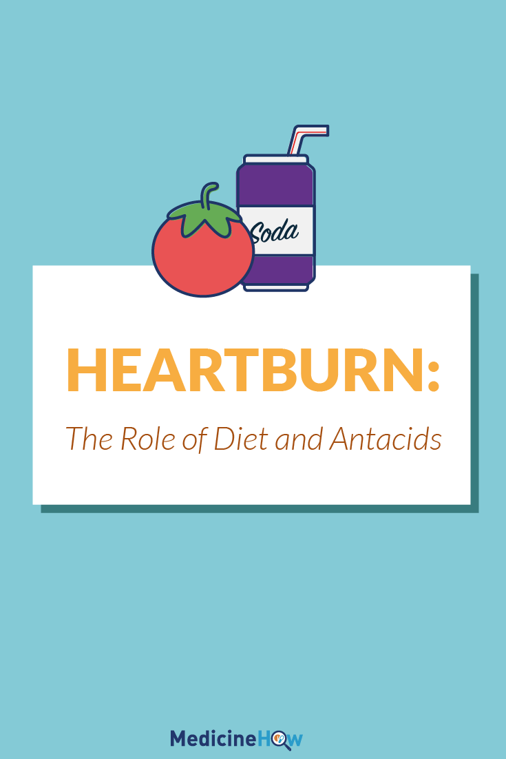 Heartburn: The Role of Diet and Antacids