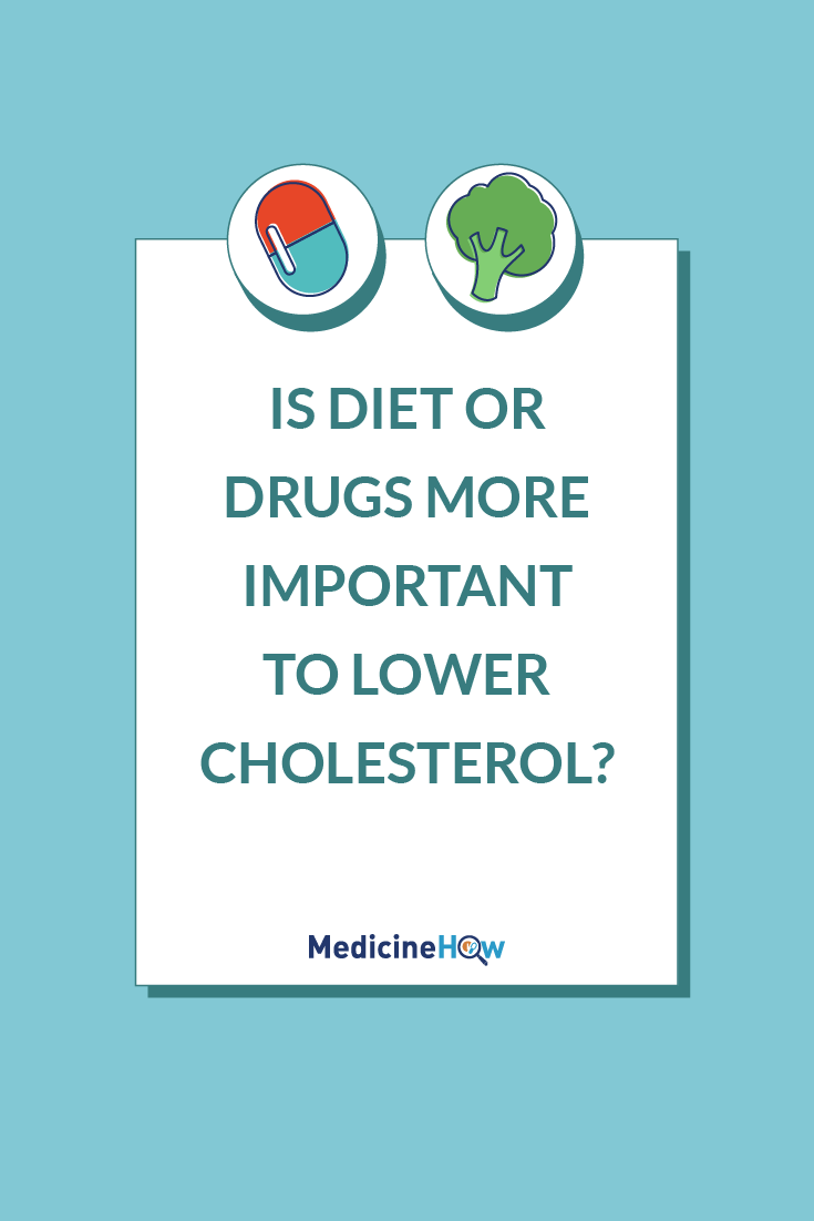 Is diet or drugs more important to lower cholesterol?