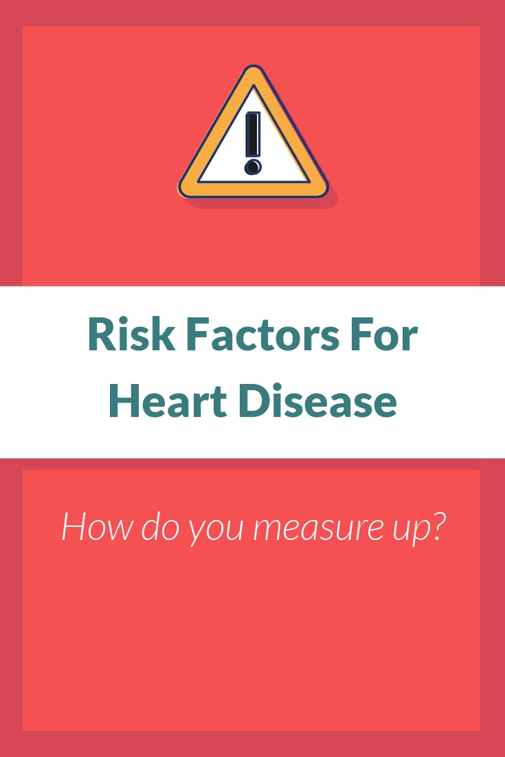 Risk Factors For Heart Disease | How do you measure up?