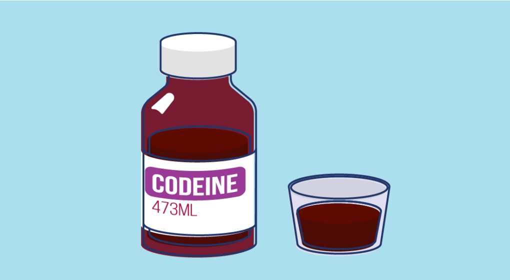 How does Codeine work?