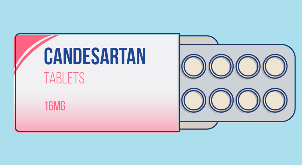 How Does Candesartan Work?