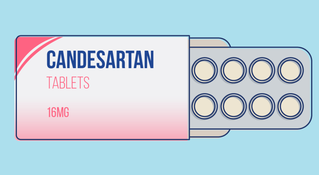 How Does Candesartan Work How Does Candesartan Work?