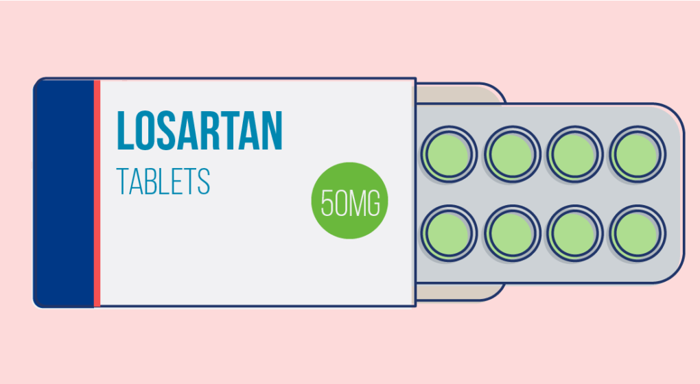 How Does Losartan Work?