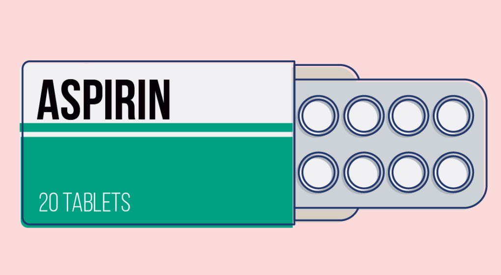 How does Aspirin Work?