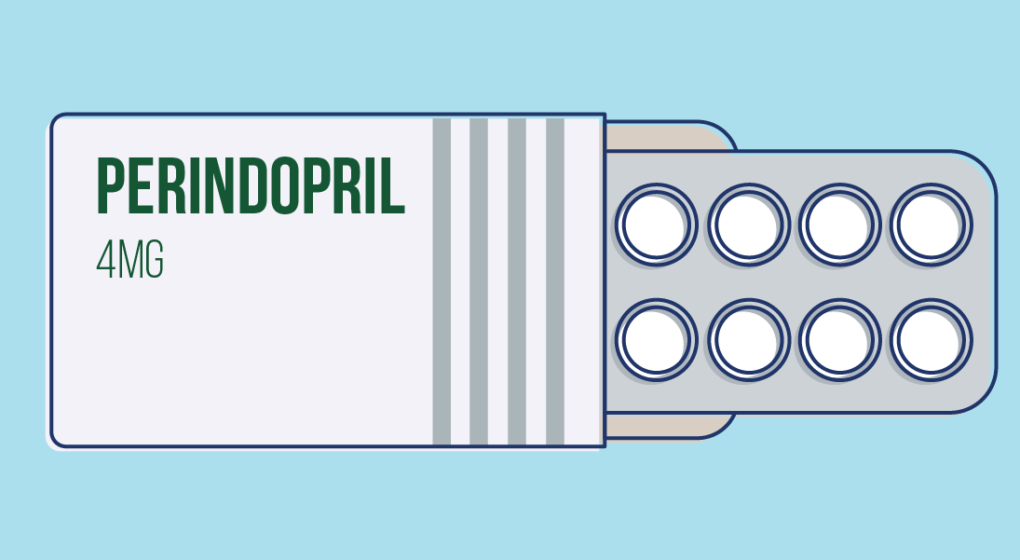 How does Perindopril Work