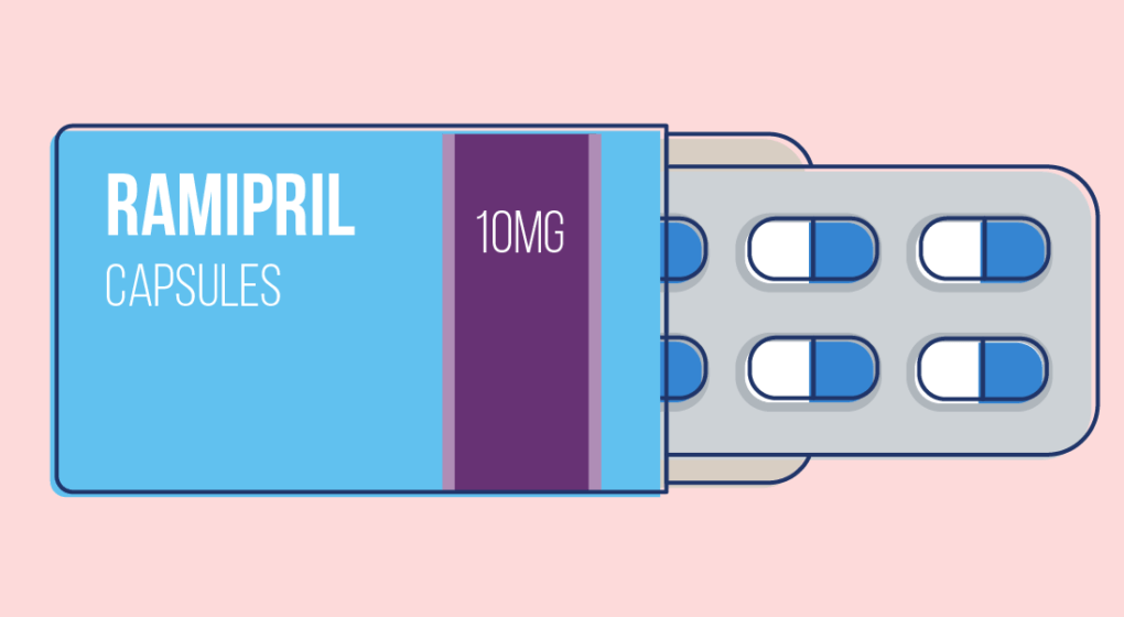 How Does Ramipril Work?