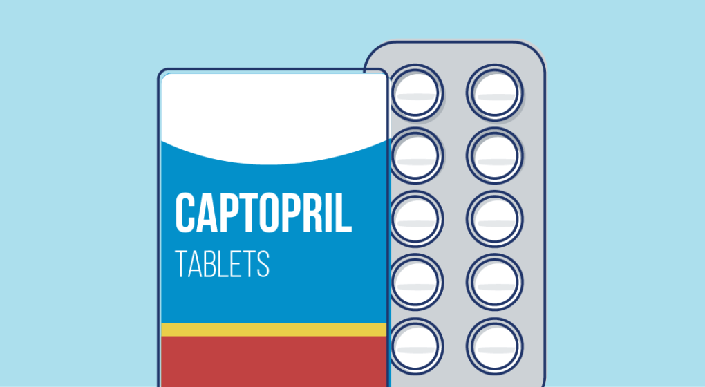 what type of medication is captopril