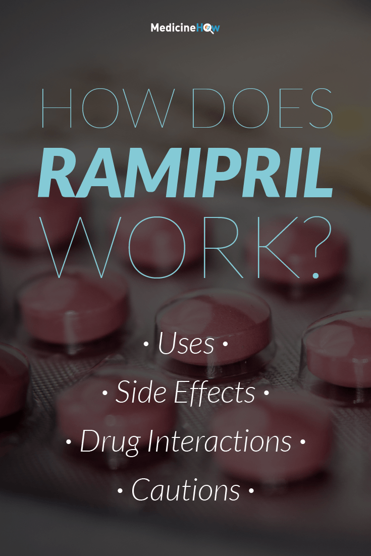 How Does Ramipril Work?