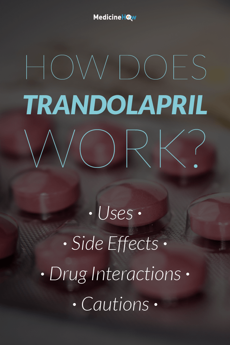 How Does Trandolapril Work?