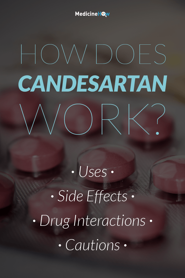 How Does Candesartan Work?