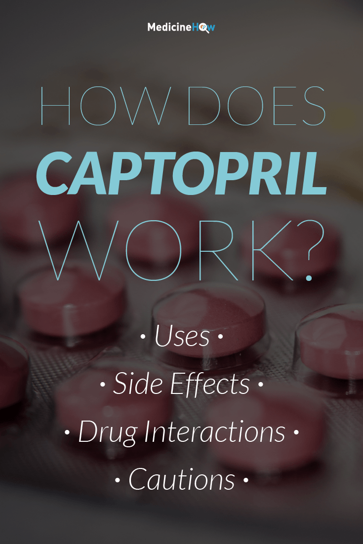 How Does Captopril Work?