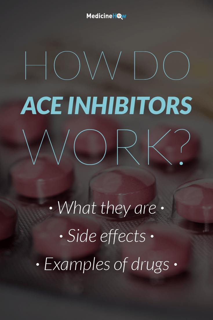 How do ACE Inhibitors Work?