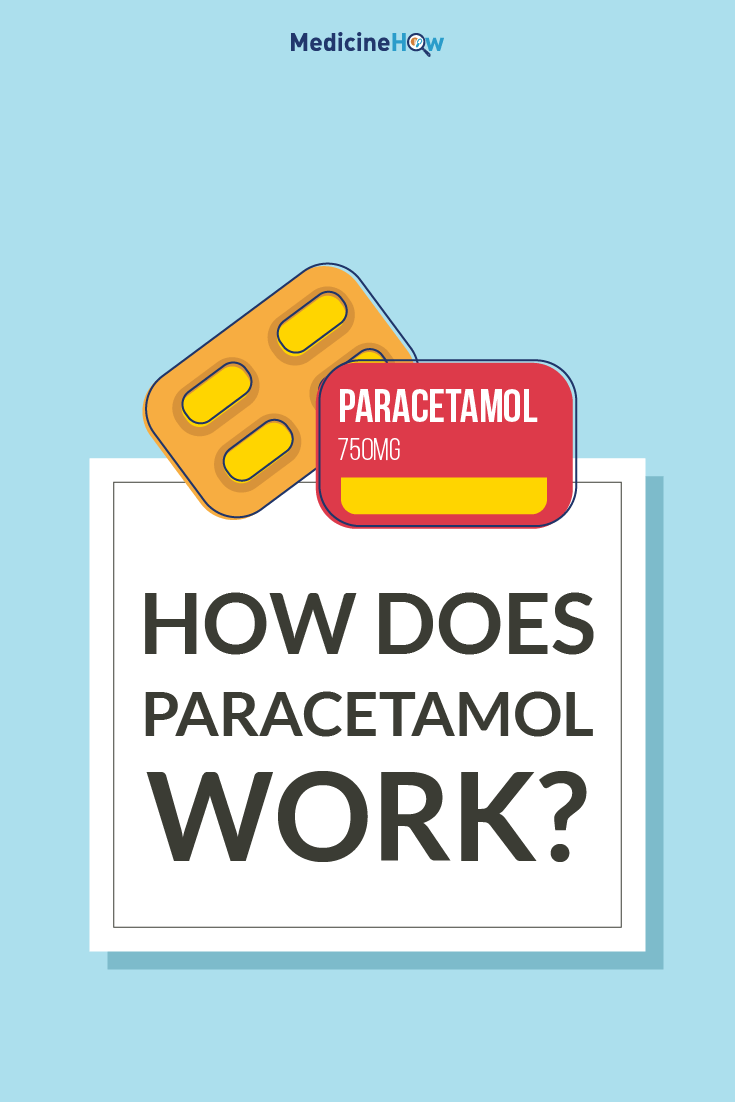 How Does Paracetamol Work?