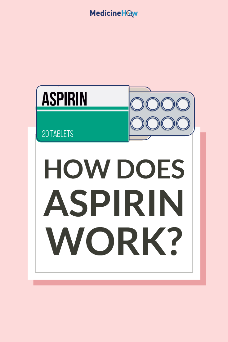 How does Aspirin Work?