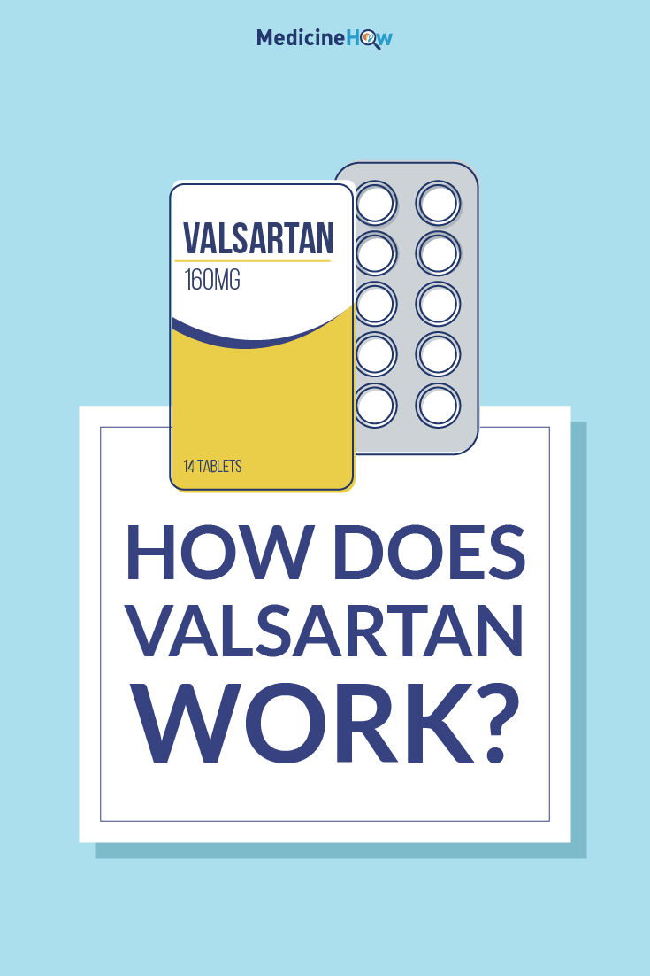 How does Valsartan work?