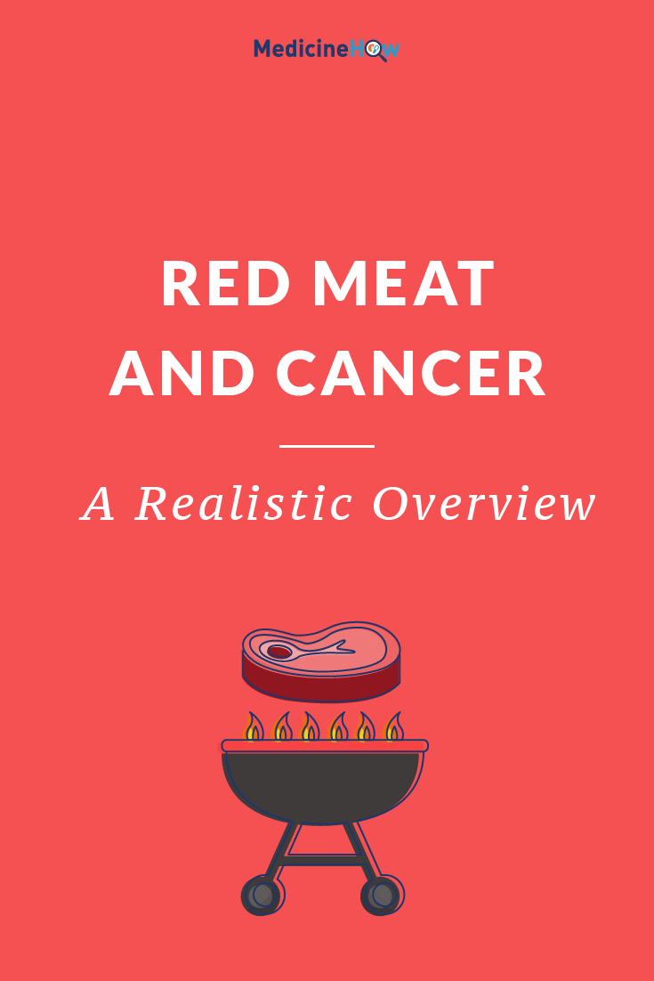 Red Meat and Cancer: A Realistic Overview