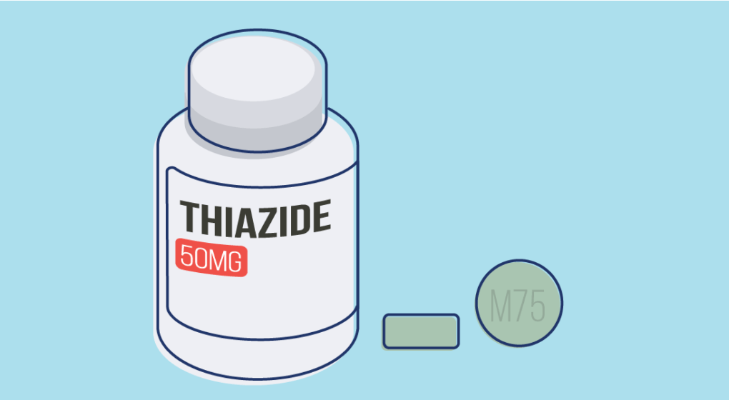 How Do Thiazide Diuretics Work?