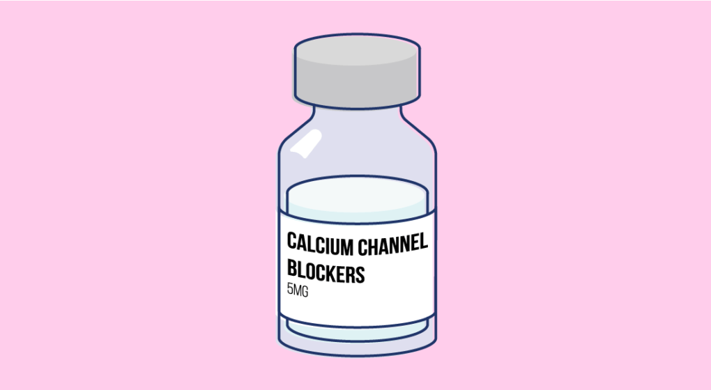 How do Calcium Channel Blockers Work?