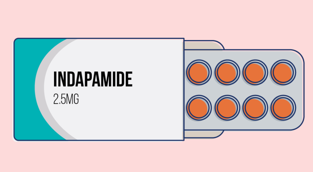 How Does Indapamide Work?
