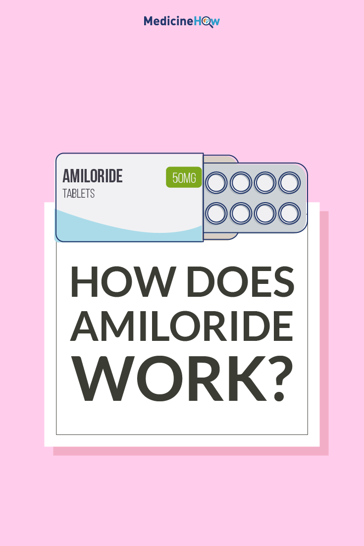 How Does Amiloride Work?