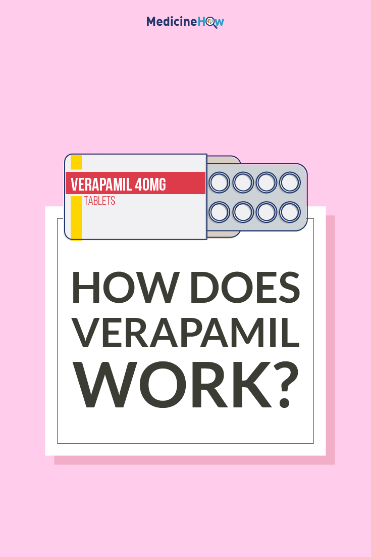 How Does Verapamil Work?