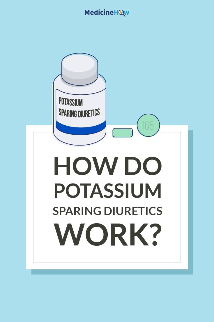 How do Potassium Sparing Diuretics Work?