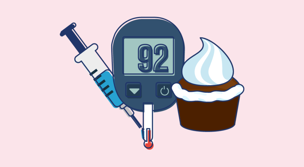 Series: All About Diabetes