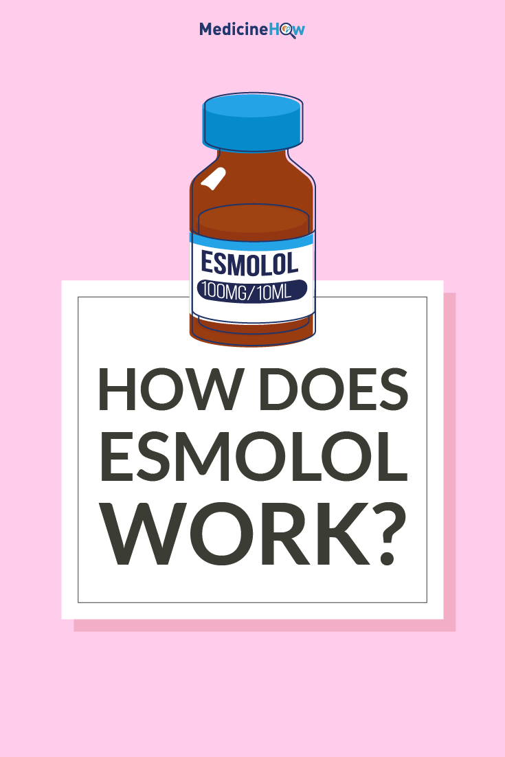 How does Esmolol work?