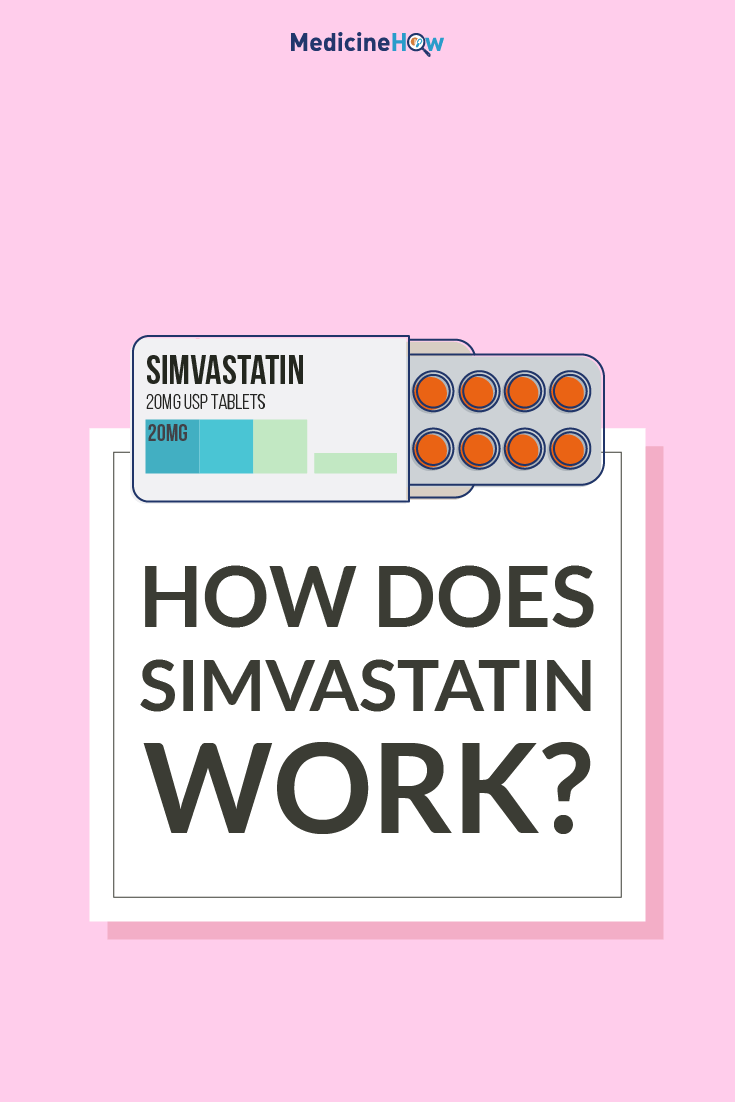 How does Simvastatin work?