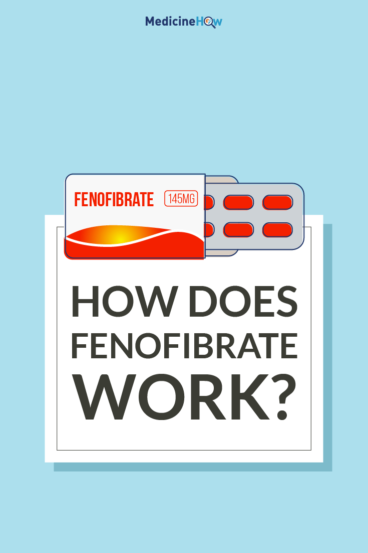 How does Fenofibrate work?
