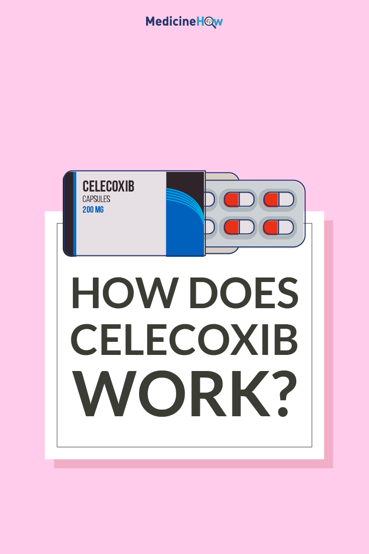How Does Celecoxib Work?