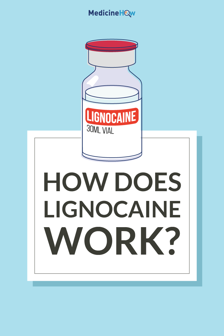 How does Lignocaine work?