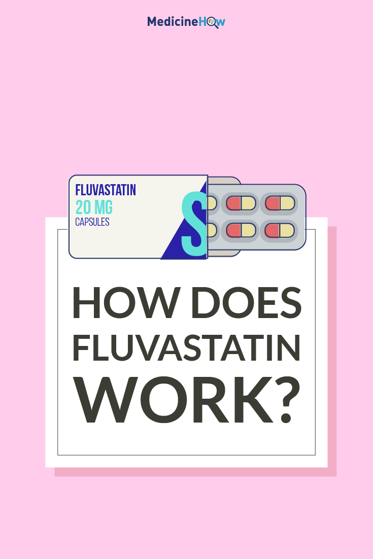 How does Fluvastatin work?