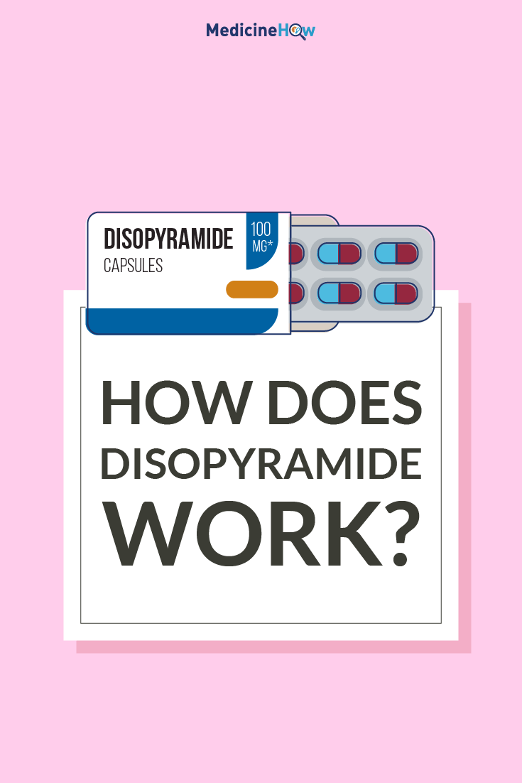 How does Disopyramide work?