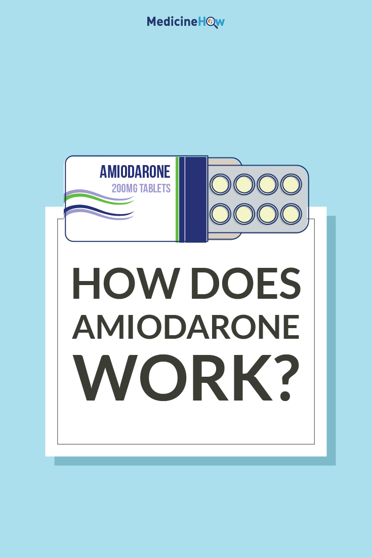 How does Amiodarone work?