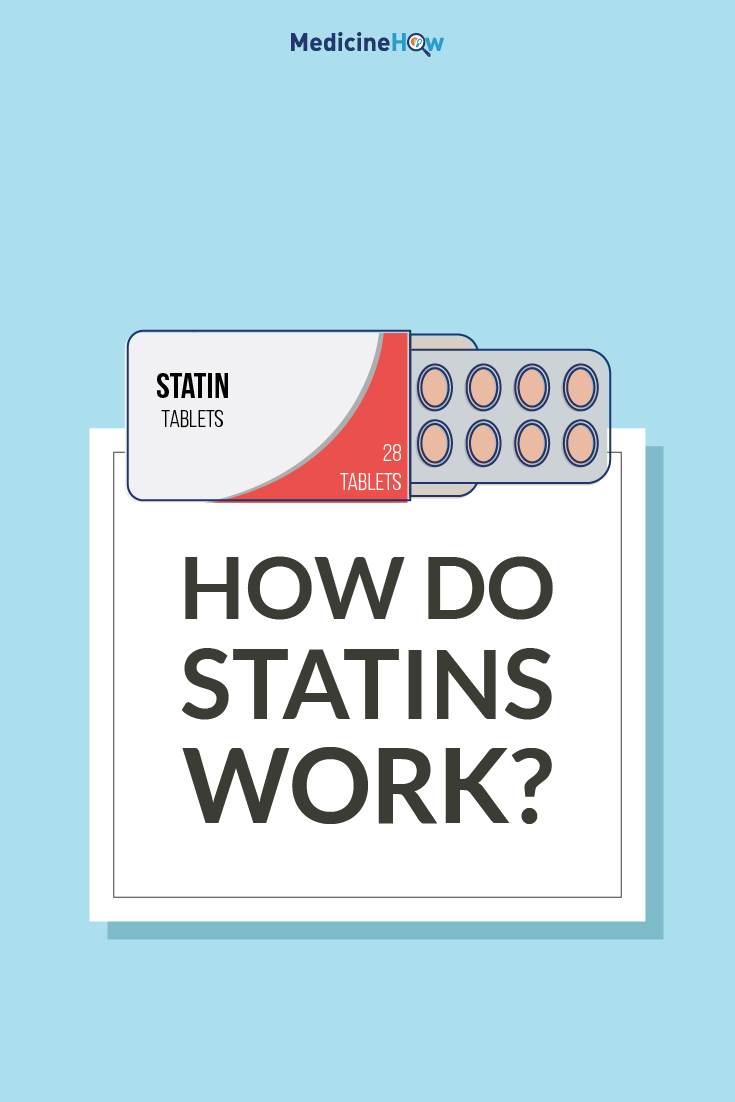 How do Statins work?