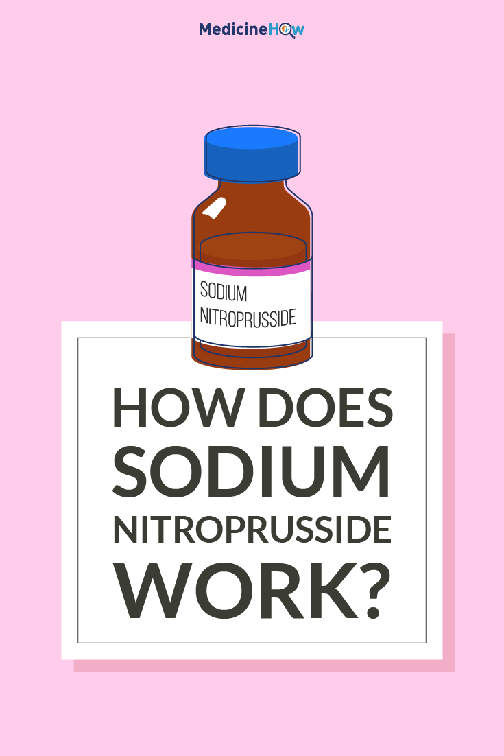 How Does Sodium Nitroprusside Work?