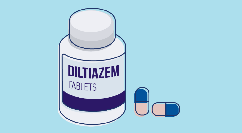 How does Diltiazem work?