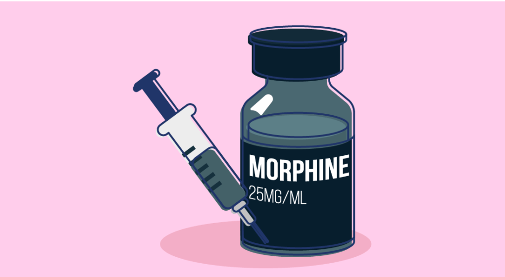 How Does Morphine Work