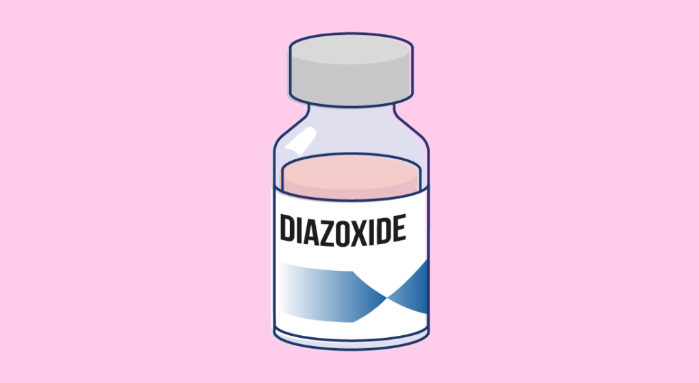 How does Diazoxide Work?