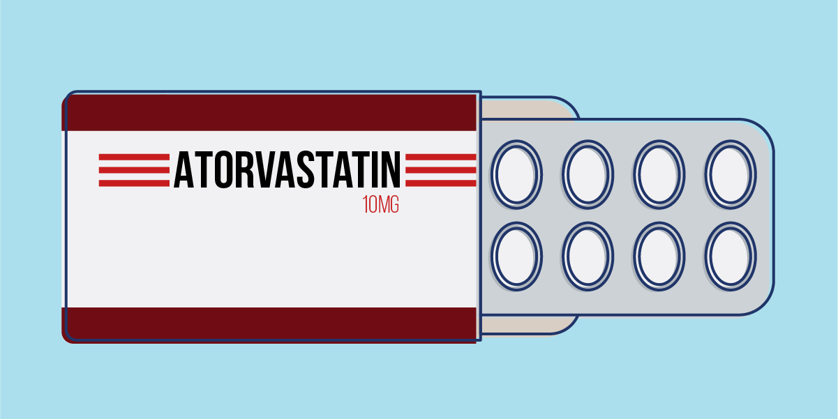 How does Atorvastatin Work