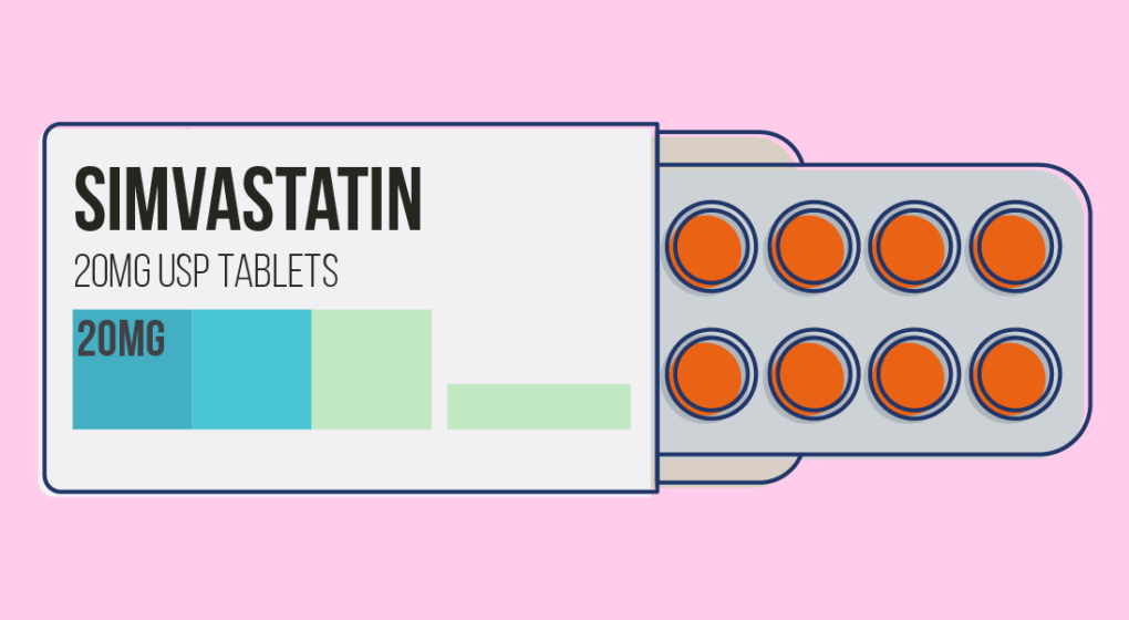 How does Simvastatin work